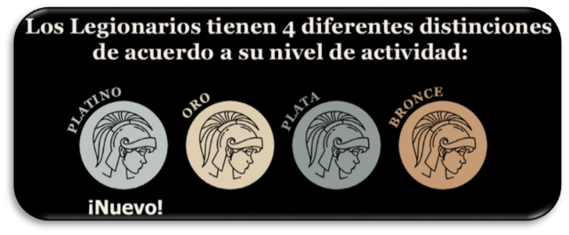 Niveles Legionarios